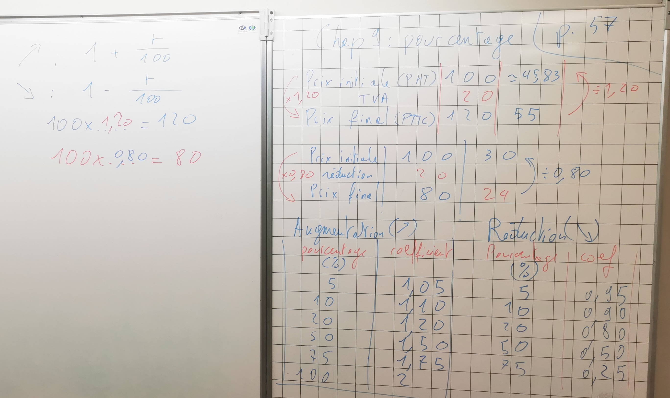 Cours chap9 Partie 1°
