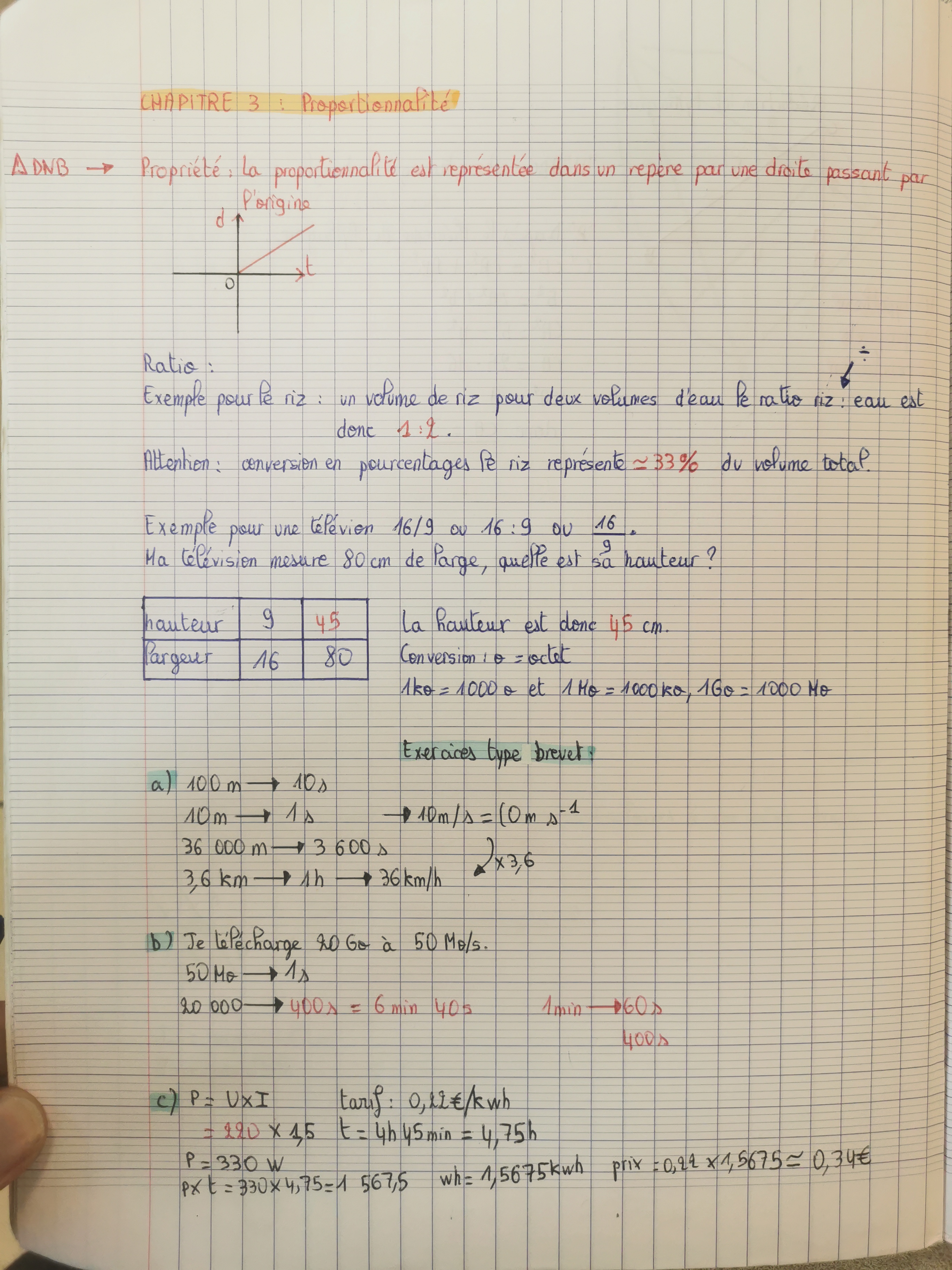 Cours chap3