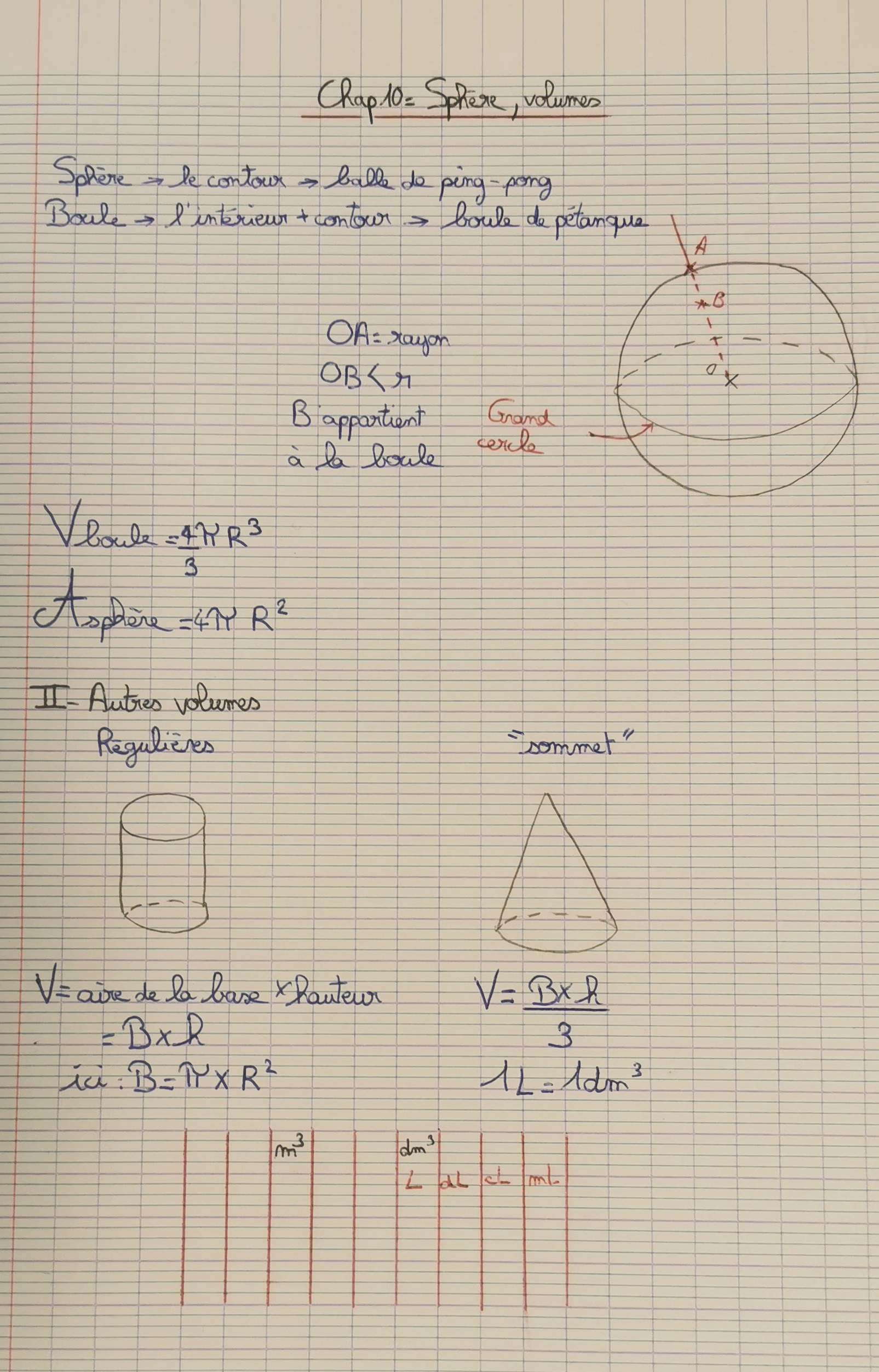 Cours chap9 Partie 1°