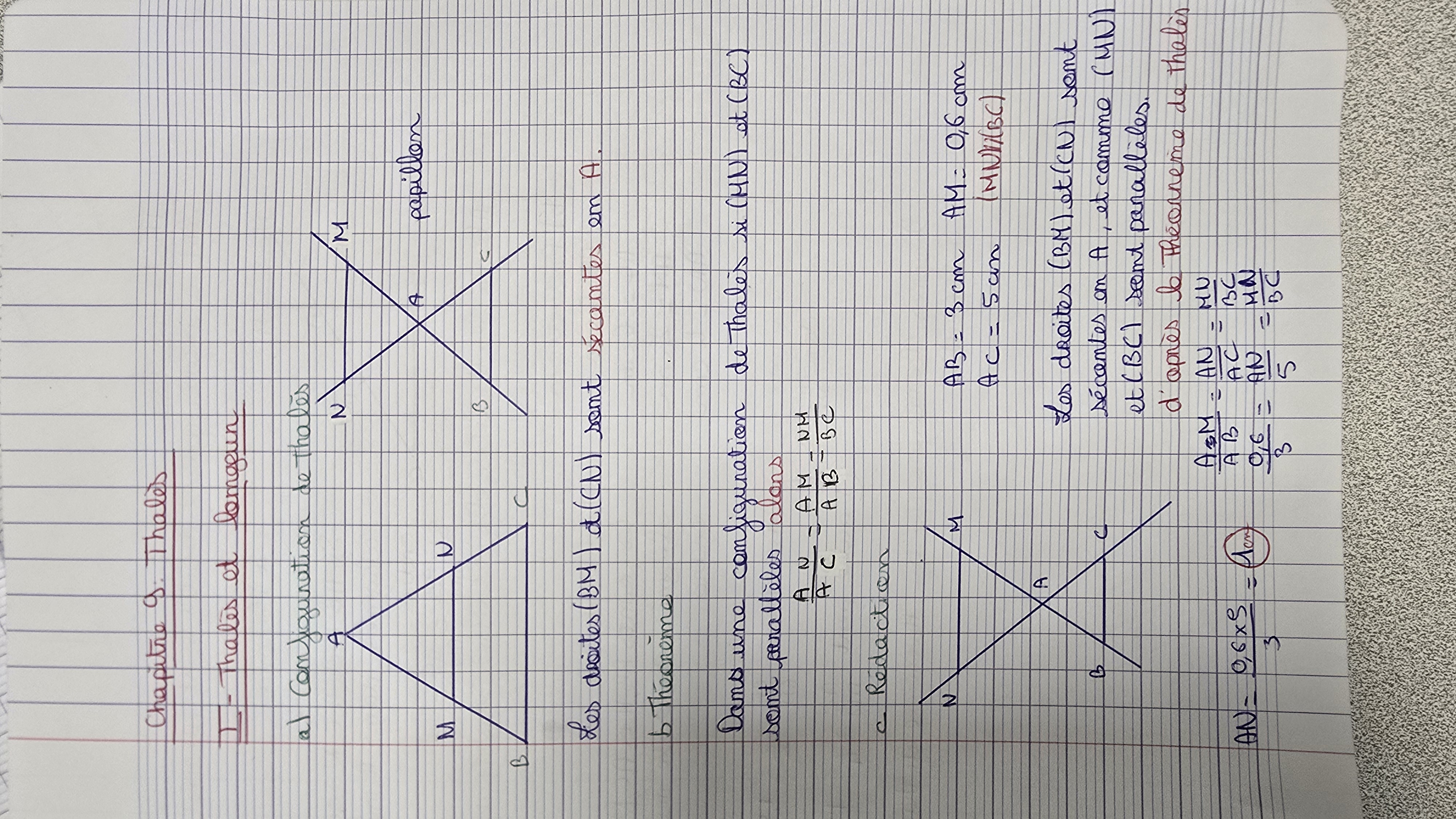 Cours chap2 1°