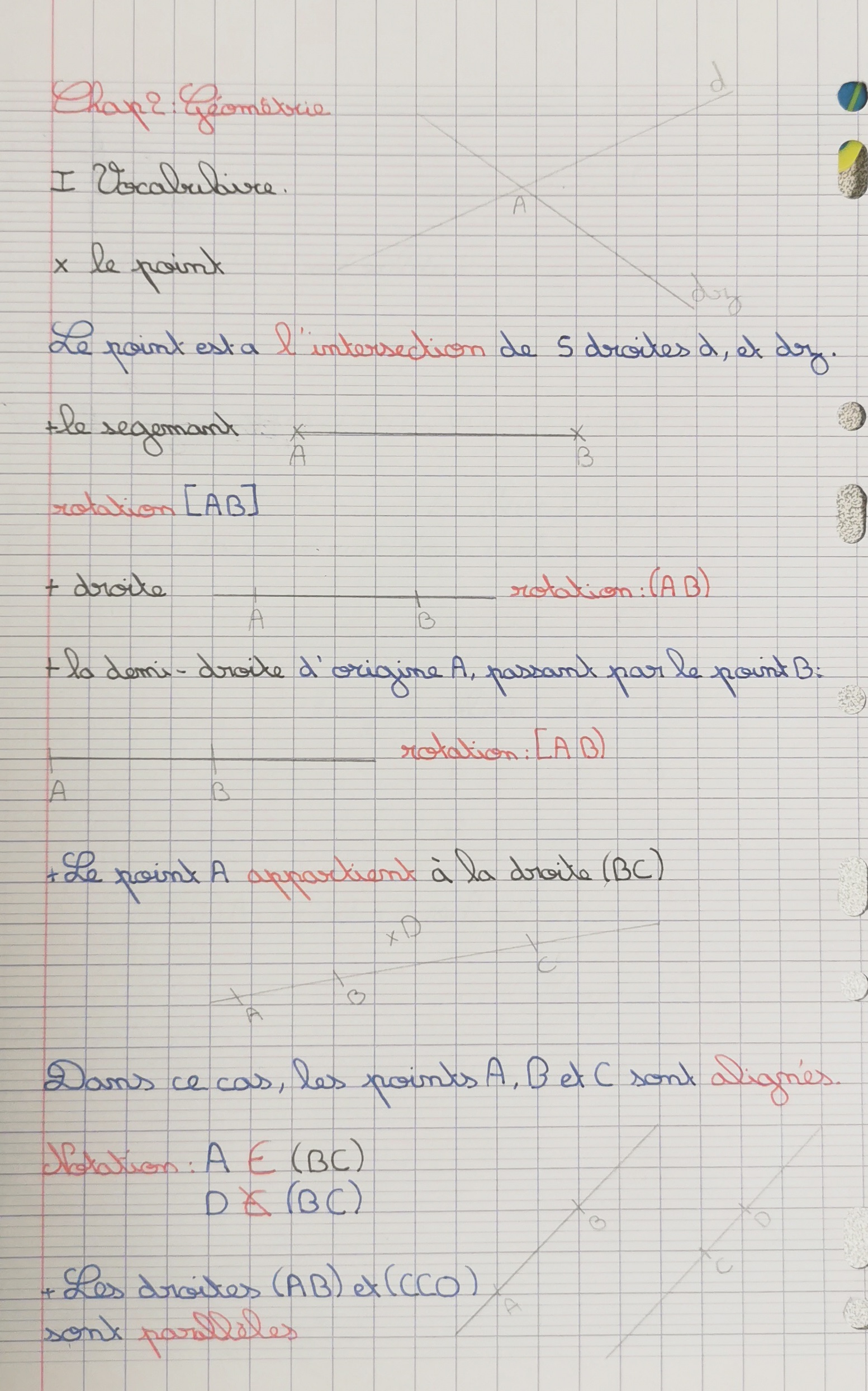 Géométrie