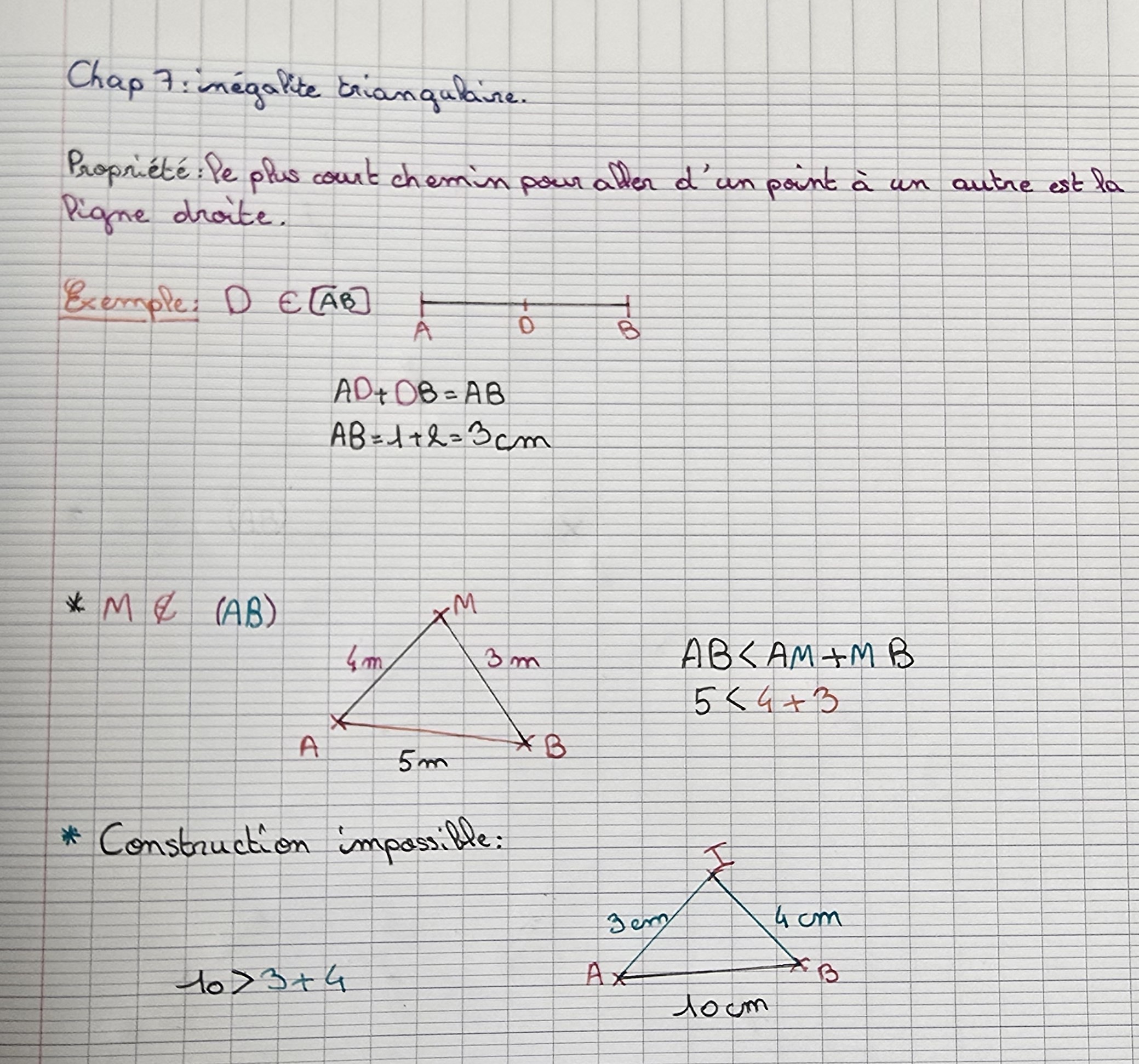 Cours chap7 page 1