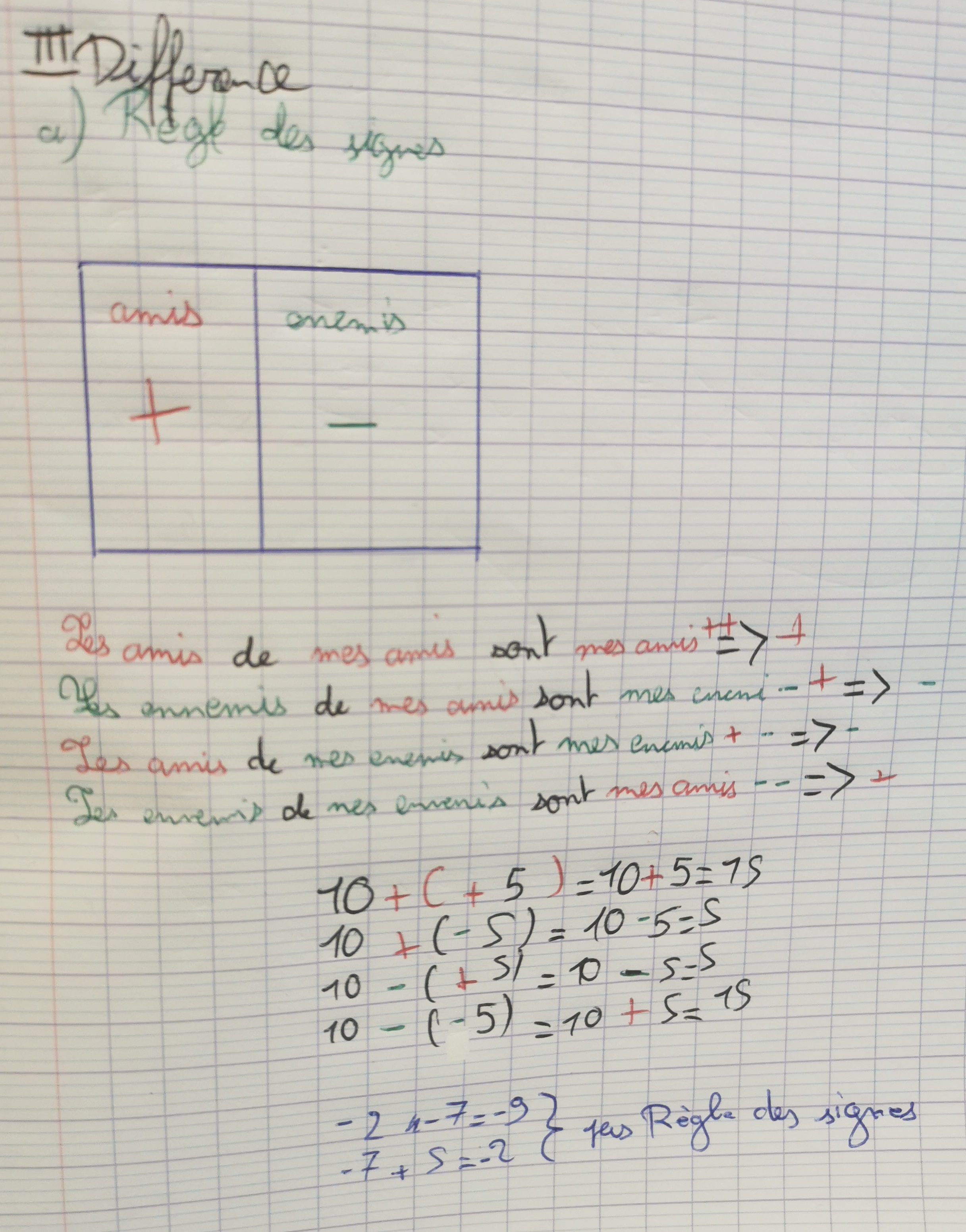 Cours chap 12 Somme relatifs Page 2