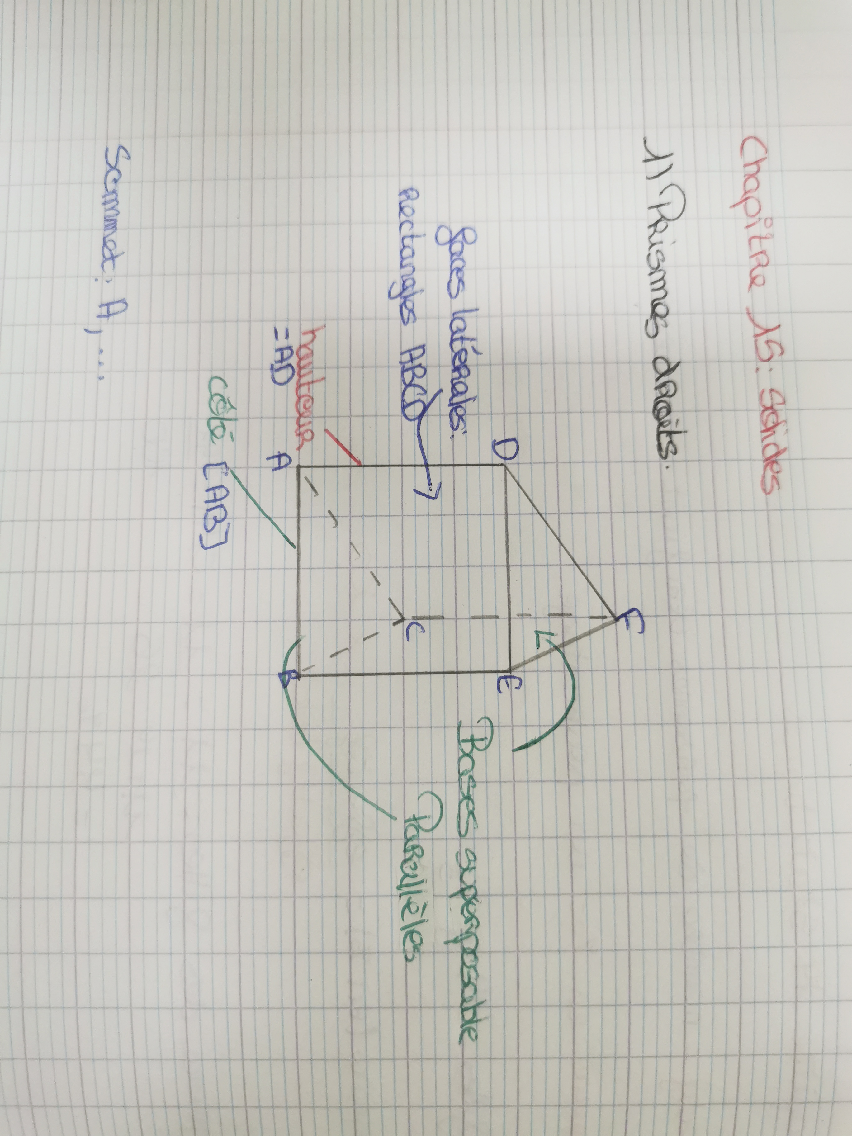 Cours chap 15 Solides