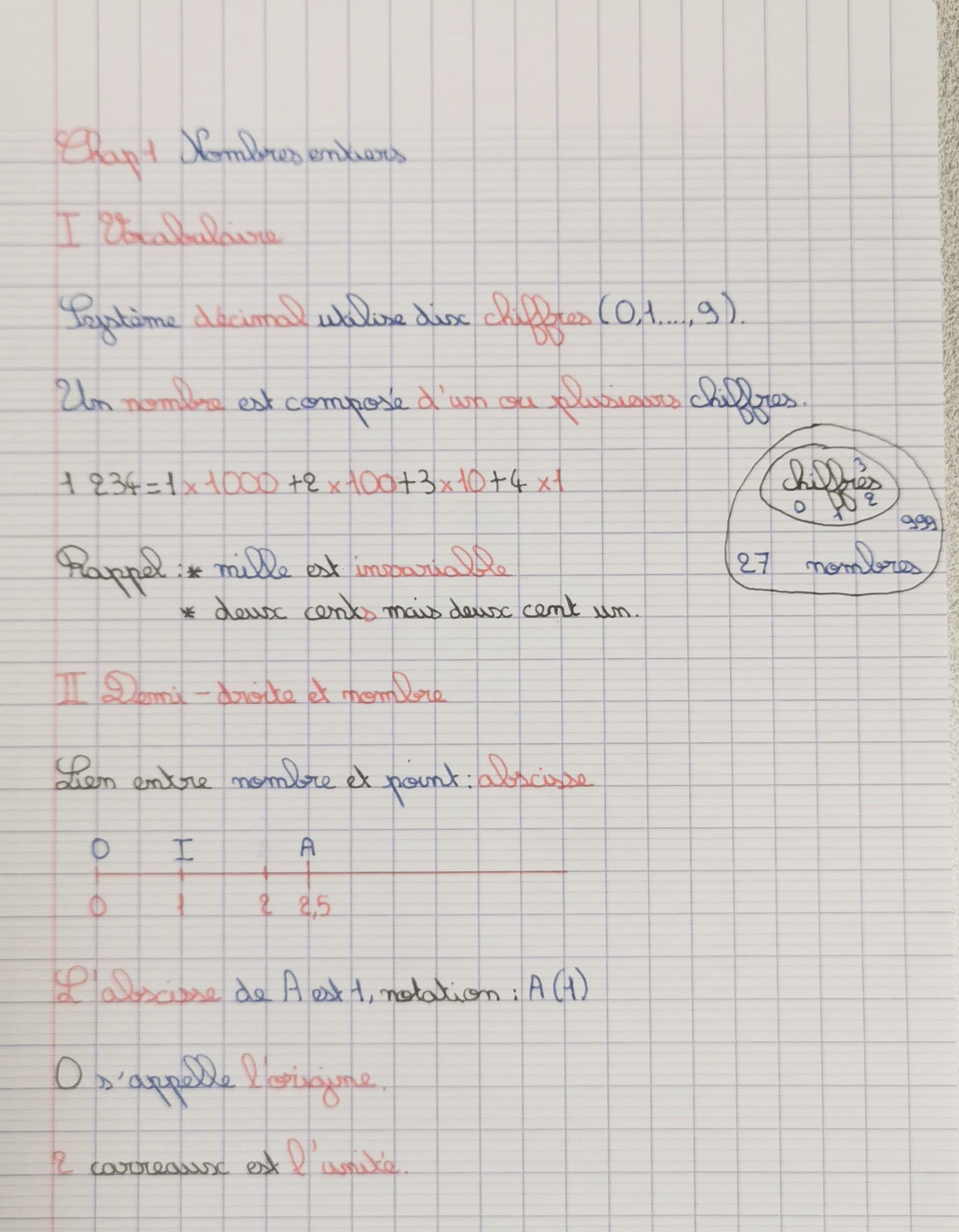 Cours chap1 1°